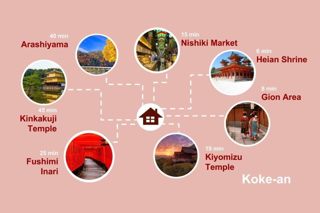 東山苔庵 Koke-an 度假居 京都